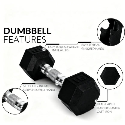 150LB Rubber-Coated Dumbbell Set with Vertical Storage Rack
