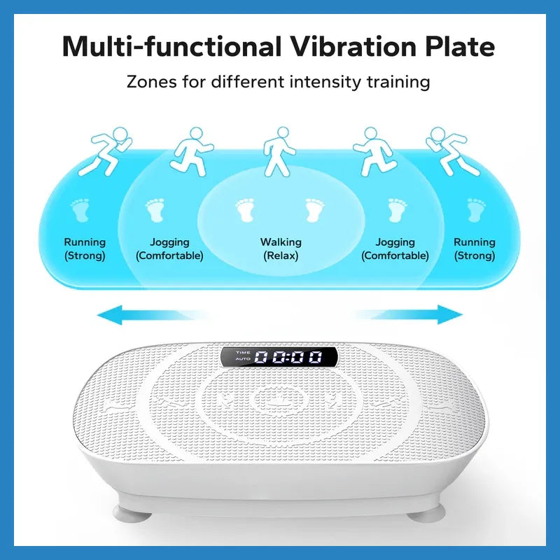 SIT & SLIM! Effortless Toning Starts NOW. Your Smart Vibration Shortcut to a Better Shape.