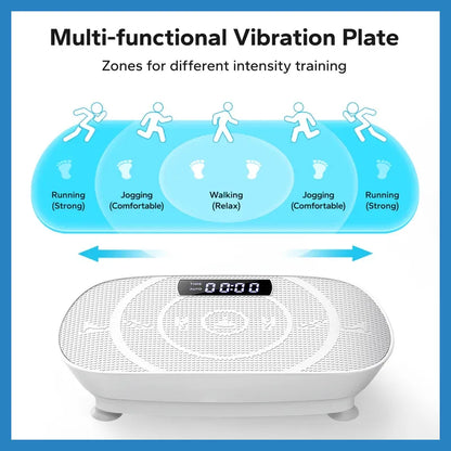 SIT & SLIM! Effortless Toning Starts NOW. Your Smart Vibration Shortcut to a Better Shape.